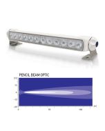 Hella 2LT958040231 Sea Hawk-350 LED White Floodlight - Pencil Beam