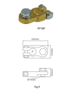 Ionnic RT18P Positive 18mm Bolt Battery Terminal
